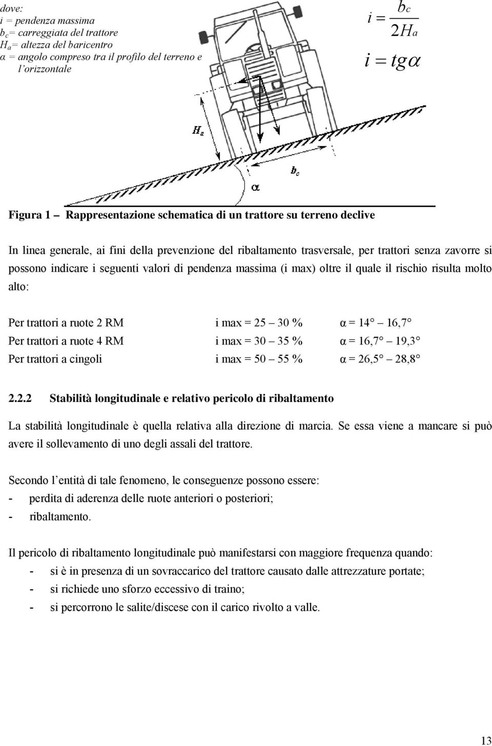 massima (i max) oltre il quale il rischio risulta molto alto: Per trattori a ruote 2 RM i max = 25 30 % α = 14 16,7 Per trattori a ruote 4 RM i max = 30 35 % α = 16,7 19,3 Per trattori a cingoli i