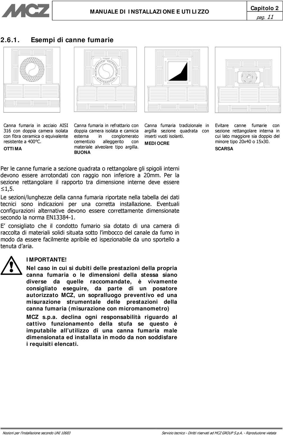 BUONA Canna fumaria tradizionale in argilla sezione quadrata con inserti vuoti isolanti.