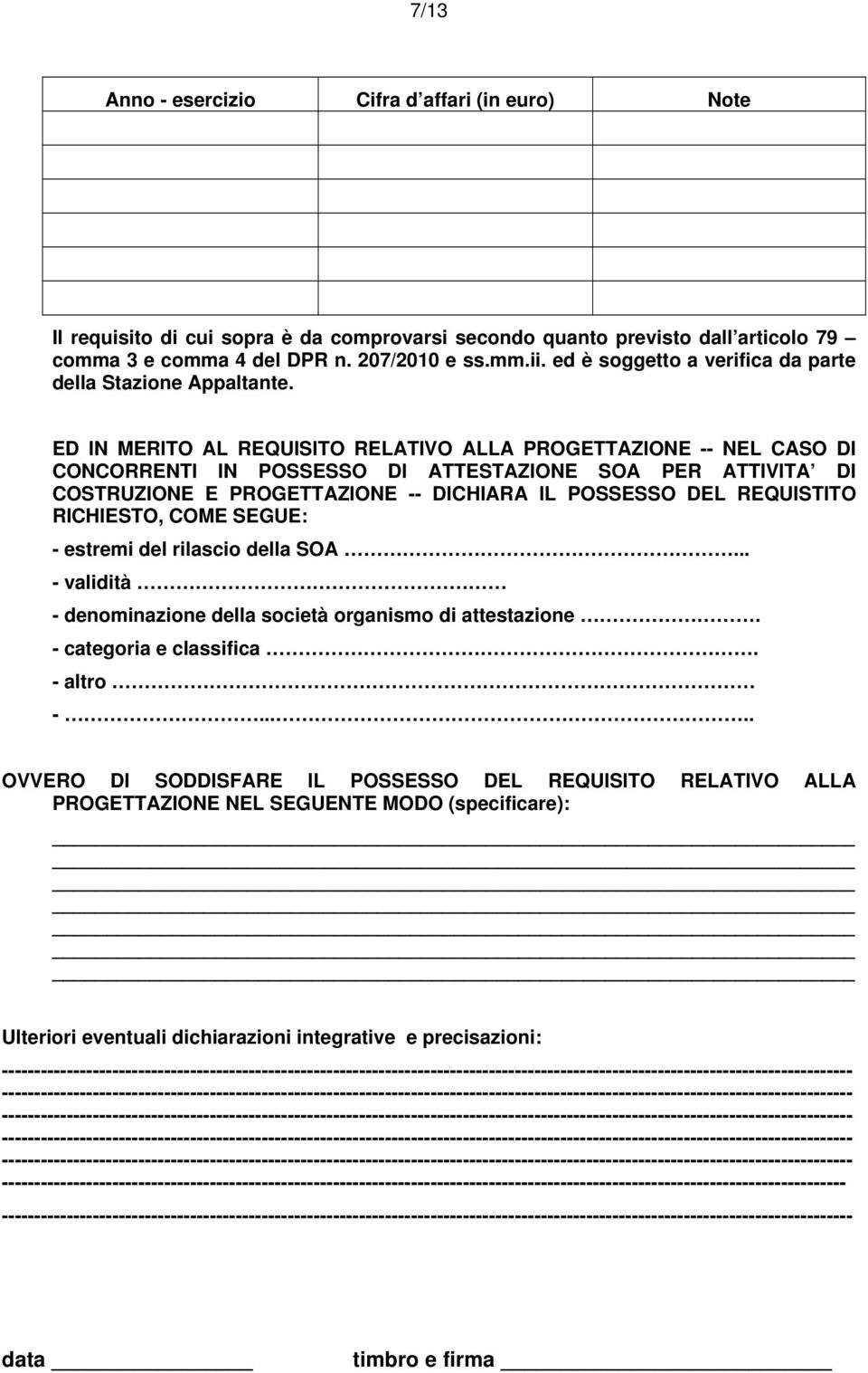 ED IN MERITO AL REQUISITO RELATIVO ALLA PROGETTAZIONE -- NEL CASO DI CONCORRENTI IN POSSESSO DI ATTESTAZIONE SOA PER ATTIVITA DI COSTRUZIONE E PROGETTAZIONE -- DICHIARA IL POSSESSO DEL REQUISTITO