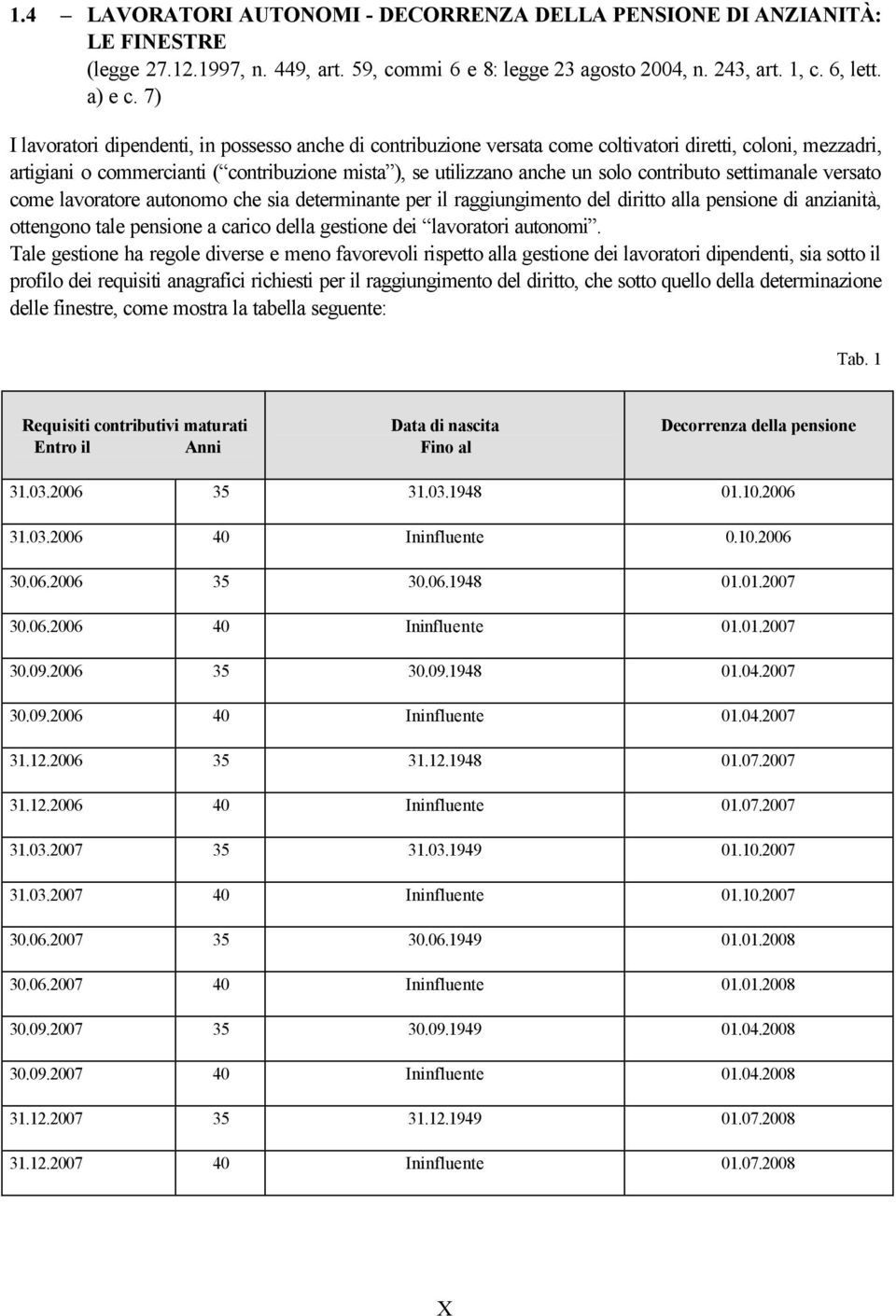 contributo settimanale versato come lavoratore autonomo che sia determinante per il raggiungimento del diritto alla pensione di anzianità, ottengono tale pensione a carico della gestione dei