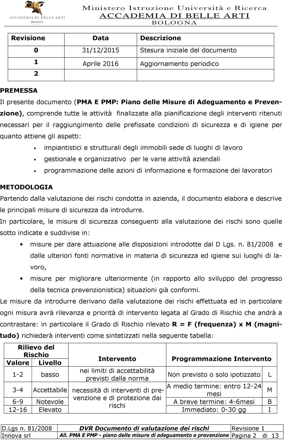 attiene gli aspetti: METODOLOGIA impiantistici e strutturali degli immobili sede di luoghi di gestionale e organizzativo per le varie attività aziendali programmazione delle azioni di informazione e