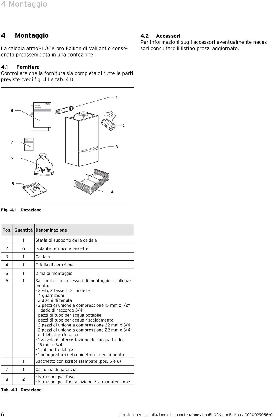 Quantità Denominazione 1 1 Staffa di supporto della caldaia 2 6 Isolante termico e fascette 3 1 Caldaia 4 1 Griglia di aerazione 5 1 Dima di montaggio 6 1 Sacchetto con accessori di montaggio e