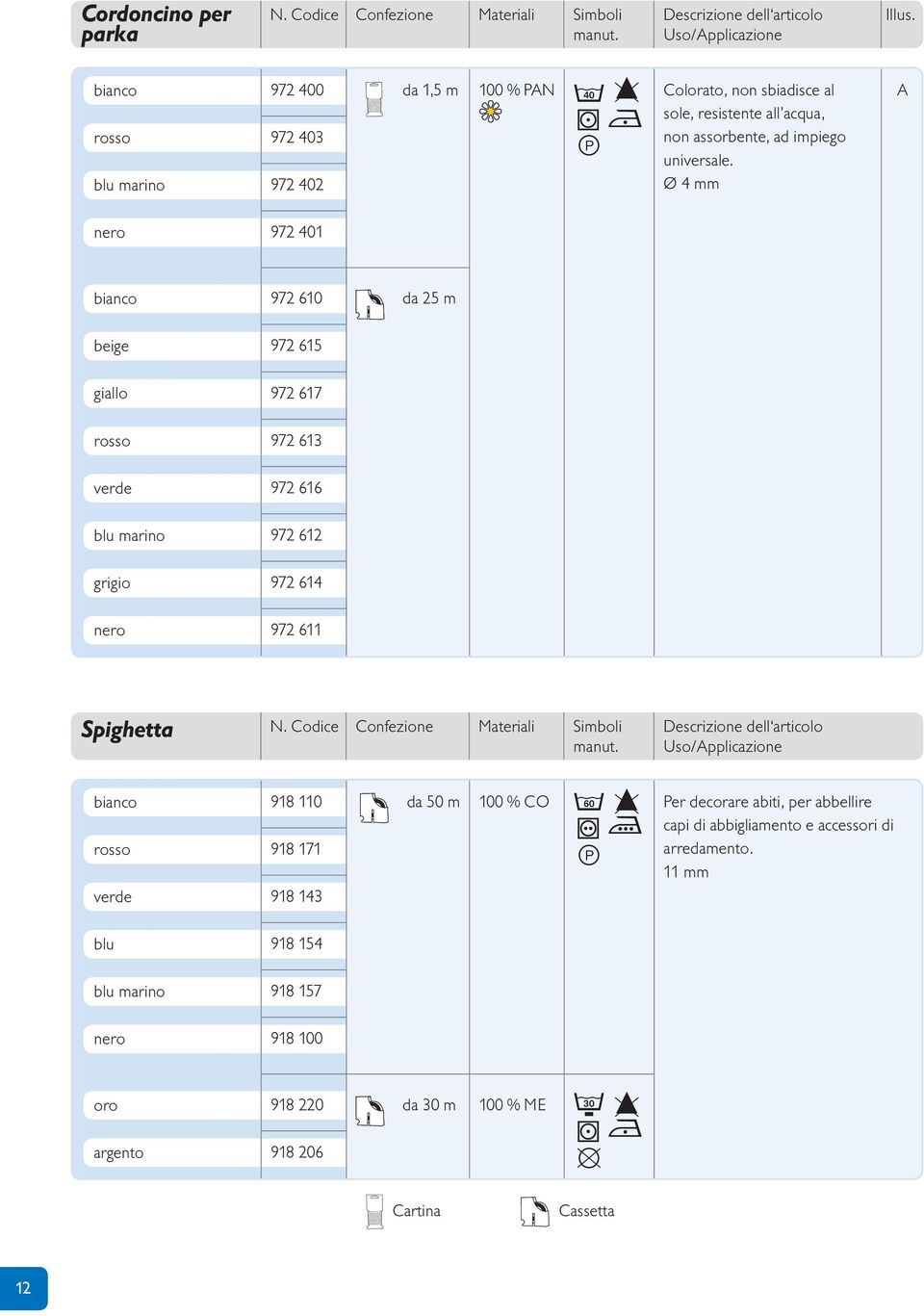 Ø 4 mm A nero 972 401 bianco 972 610 da 25 m beige 972 615 giallo 972 617 rosso 972 613 verde 972 616 blu marino 972 612 grigio 972 614 nero 972 611 Spighetta N.