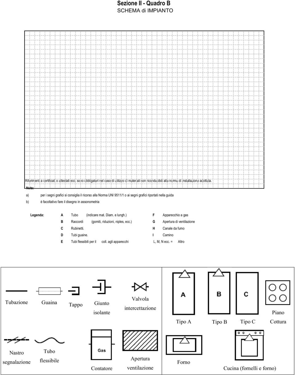 Diam. e lungh.) F Apparecchio a gas B Raccordi (gomiti, riduzioni, niples, ecc.) G Apertura di ventilazione C Rubinetti. H Canale da fumo D Tubi guaine. I Camino E Tubi flessibili per il coll.