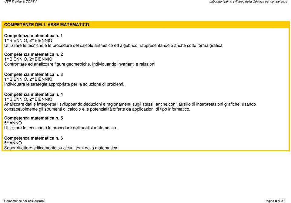 2, 2 BIENNIO Confrontare ed analizzare figure geometriche, individuando invarianti e relazioni Competenza matematica n. 3, 2 BIENNIO Individuare le strategie appropriate per la soluzione di problemi.