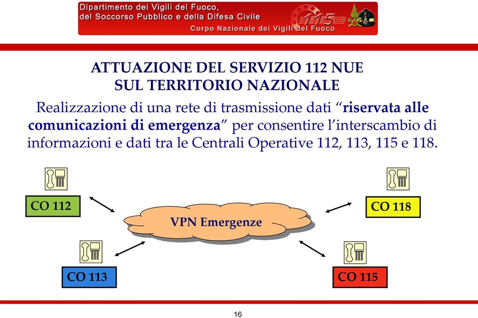 emergenza per consentire l interscambio di informazioni e dati tra le