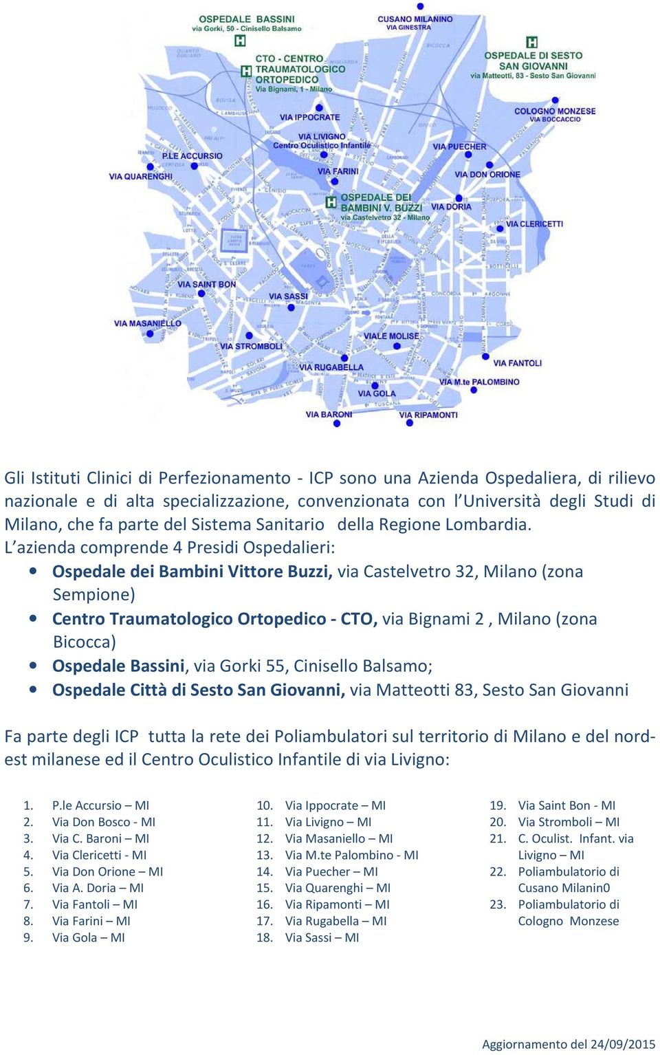 L azienda comprende 4 Presidi Ospedalieri: Ospedale dei Bambini Vittore Buzzi, via Castelvetro 32, Milano (zona Sempione) Centro Traumatologico Ortopedico - CTO, via Bignami 2, Milano (zona Bicocca)