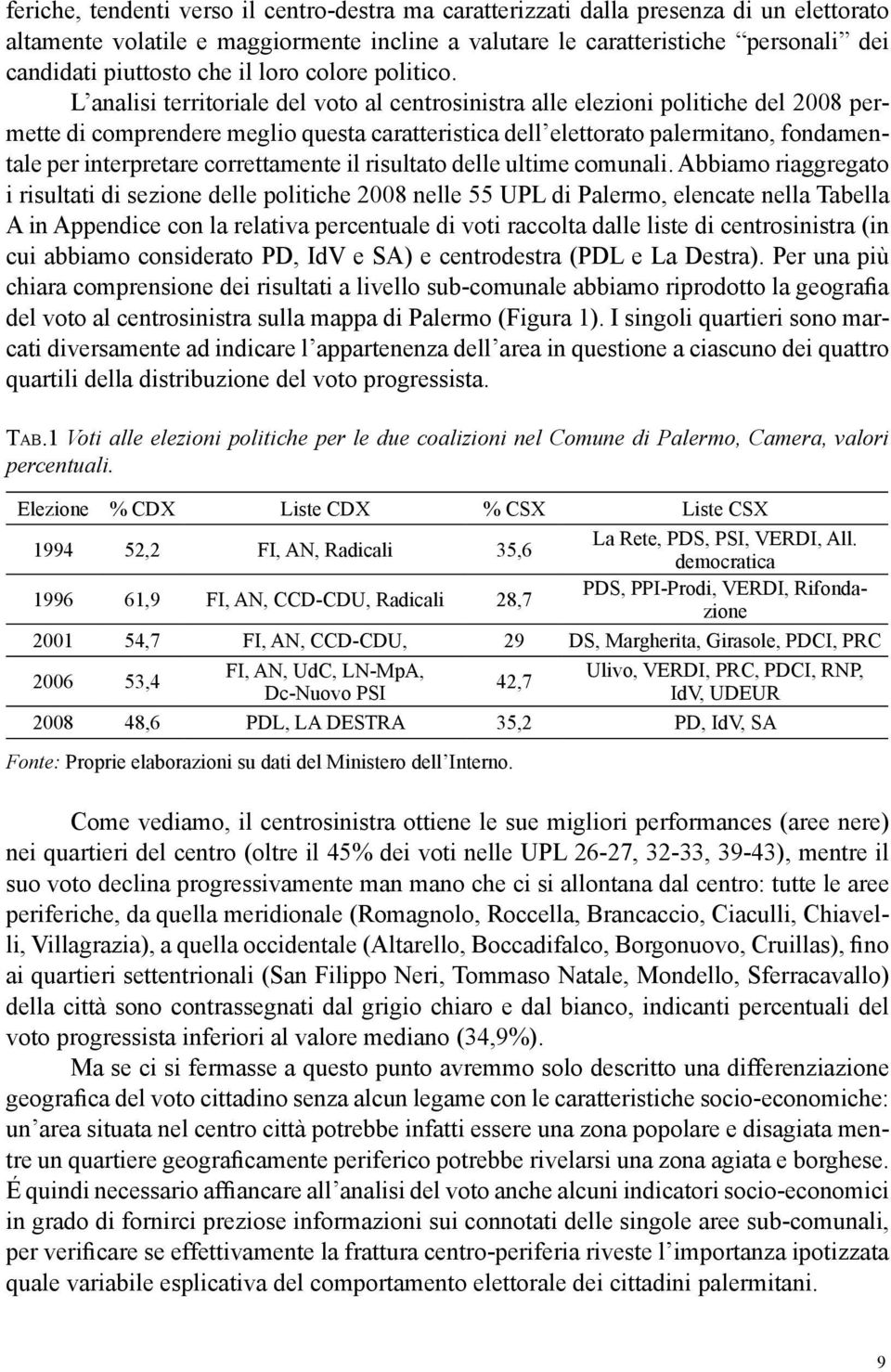 L analisi territoriale del voto al centrosinistra alle elezioni politiche del 2008 permette di comprendere meglio questa caratteristica dell elettorato palermitano, fondamentale per interpretare