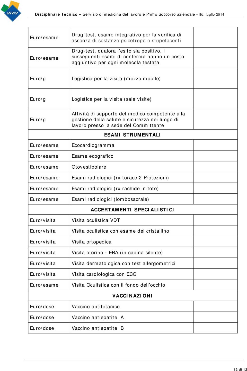 sicurezza nei luogo di lavoro presso la sede del Committente ESAMI STRUMENTALI Ecocardiogramma Esame ecografico Otovestibolare Esami radiologici (rx torace 2 Protezioni) Esami radiologici (rx rachide