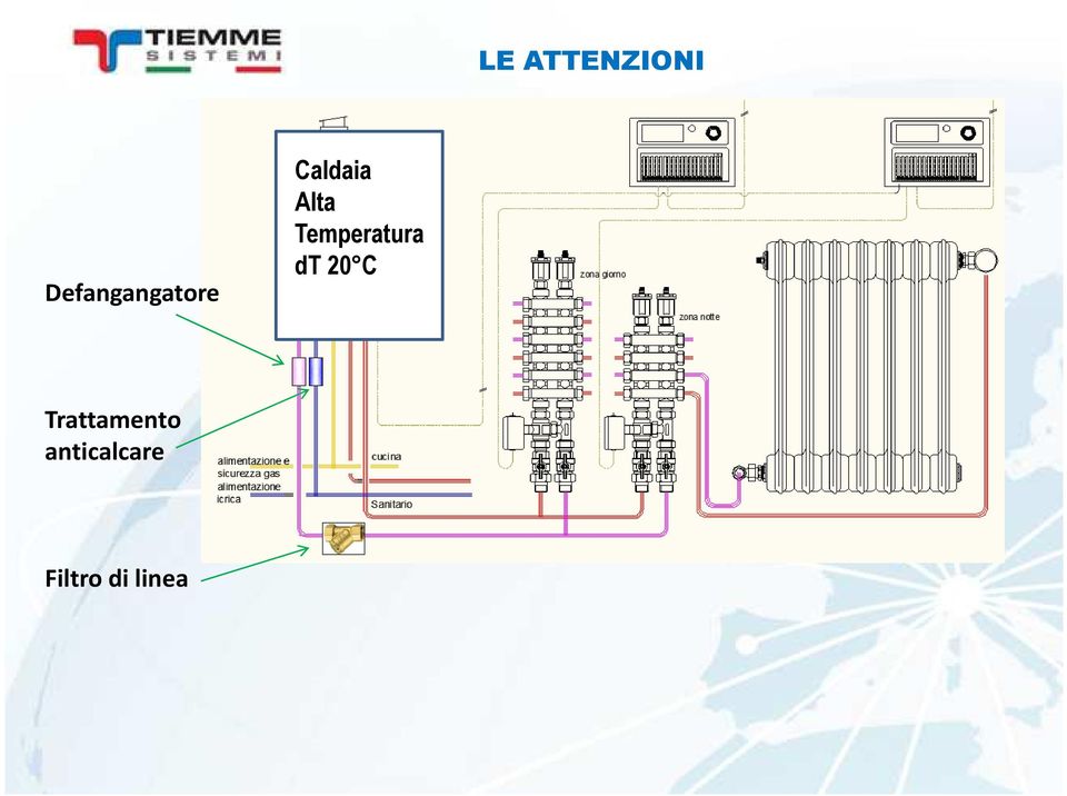 Alta Temperatura dt 20 C