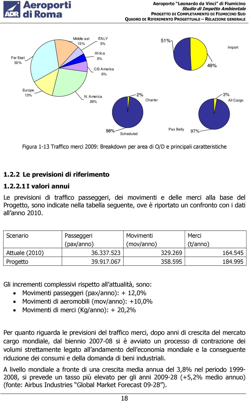 2.2.1 I valori annui Le previsioni di traffico passeggeri, dei movimenti e delle merci alla base del Progetto, sono indicate nella tabella seguente, ove è riportato un confronto con i dati all anno