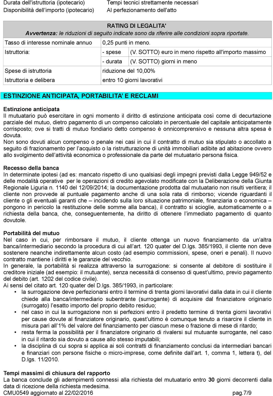 SOTTO) giorni in meno Spese di istruttoria riduzione del 10,00% Istruttoria e delibera entro 10 giorni lavorativi ESTINZIONE ANTICIPATA, PORTABILITA E RECLAMI Estinzione anticipata Il mutuatario può