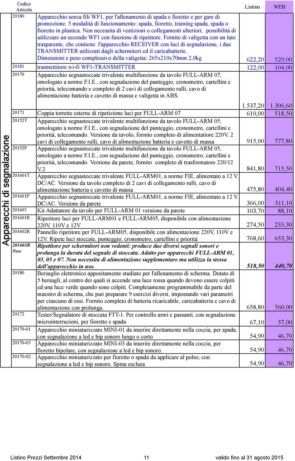 Non necessita di vestizioni o collegamenti ulteriori, possibilità di utilizzare un secondo WF1 con funzione di ripetitore.