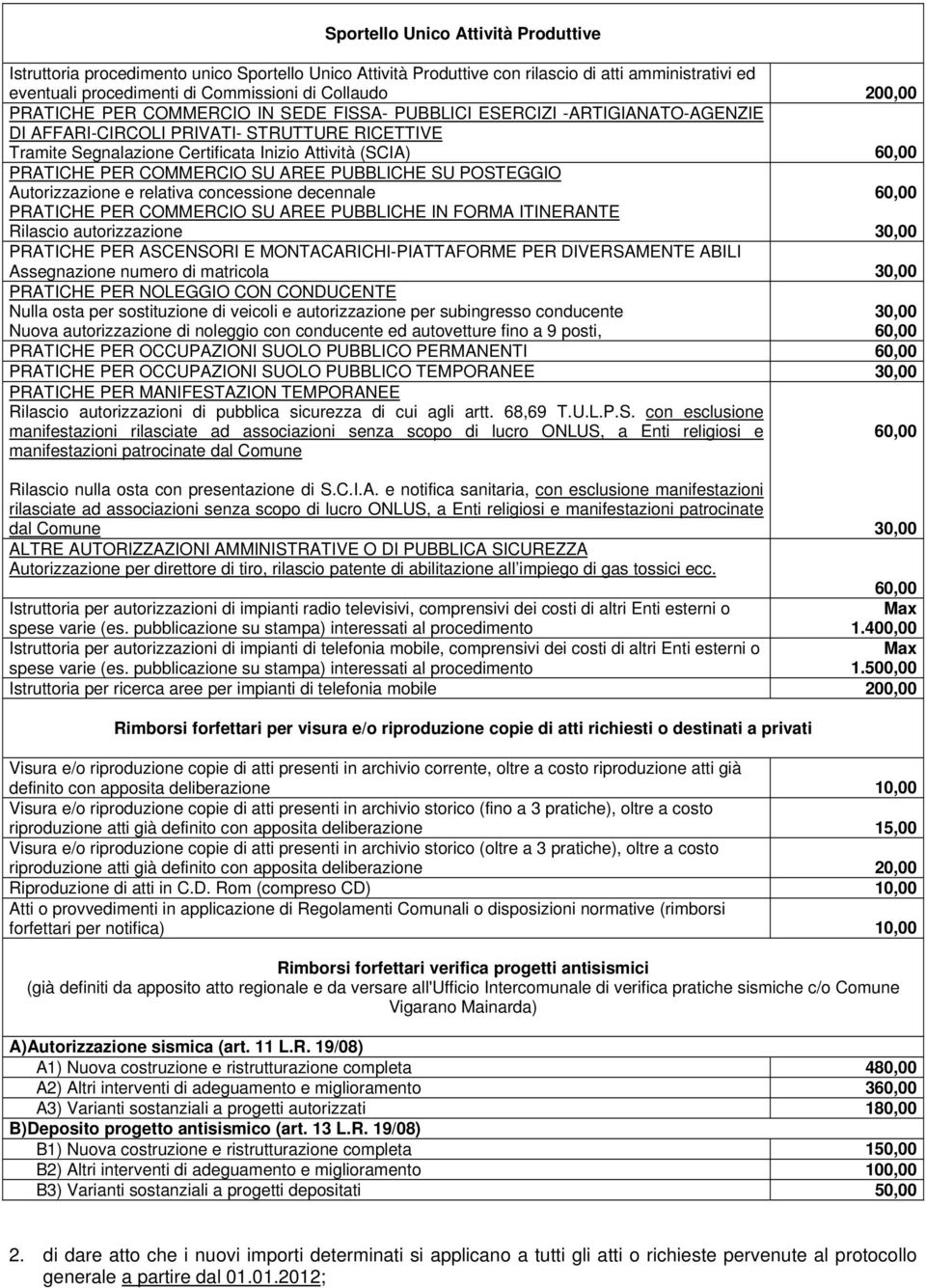 COMMERCIO SU AREE PUBBLICHE SU POSTEGGIO Autorizzazione e relativa concessione decennale PRATICHE PER COMMERCIO SU AREE PUBBLICHE IN FORMA ITINERANTE Rilascio autorizzazione 30,00 PRATICHE PER