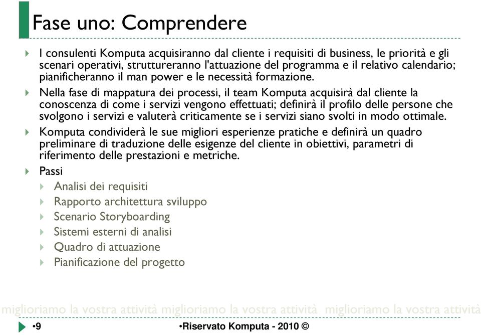 Nella fase di mappatura dei processi, il team Komputa acquisirà dal cliente la conoscenza di come i servizi vengono effettuati; definirà il profilo delle persone che svolgono i servizi e valuterà