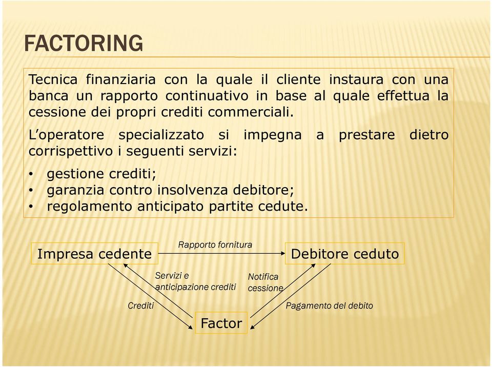 L operatore specializzato si impegna a prestare dietro corrispettivo i seguenti servizi: gestione crediti; garanzia contro