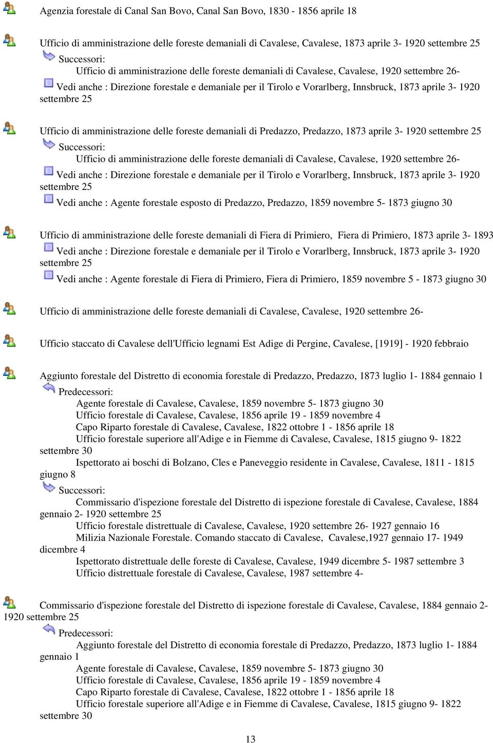 25 Ufficio di amministrazione delle foreste demaniali di Predazzo, Predazzo, 1873 aprile 3-1920 settembre 25 Successori: Ufficio  25 Vedi anche : Agente forestale esposto di Predazzo, Predazzo, 1859