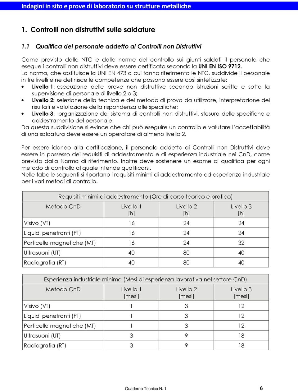 certificato secondo la UNI EN ISO 9712.