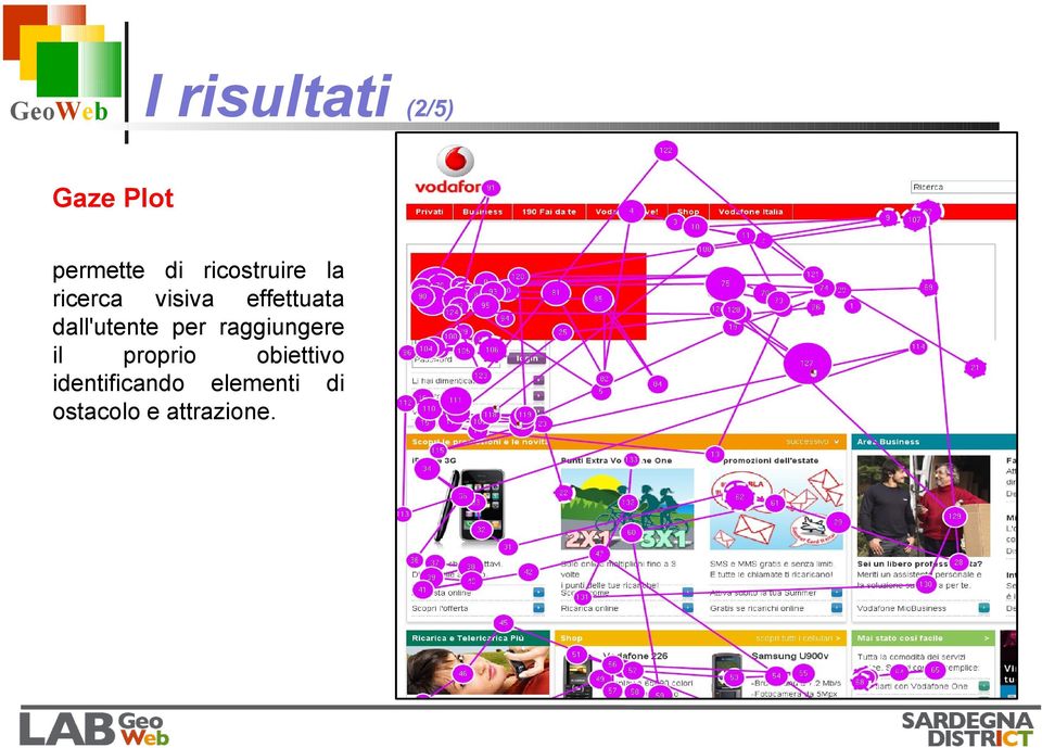 raggiungere il proprio obiettivo