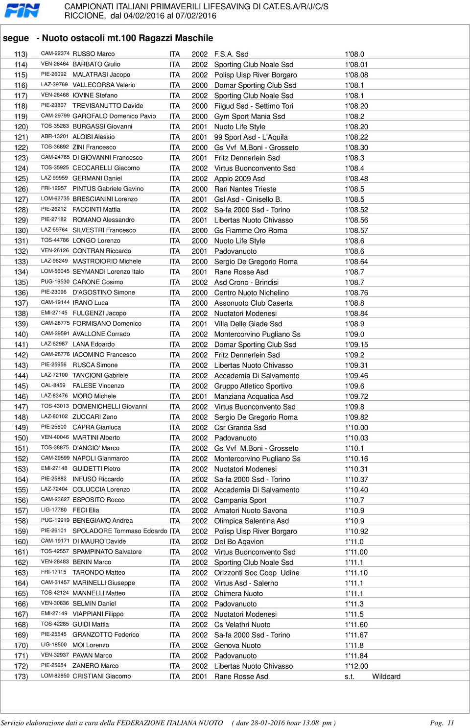 TREVISANUTTO Davide ITA 2000 Filgud Ssd - Settimo Tori 1'0820 119) CAM-29799 GAROFALO Domenico Pavio ITA 2000 Gym Sport Mania Ssd 1'082 120) TOS-35283 BURGASSI Giovanni ITA 2001 Nuoto Life Style