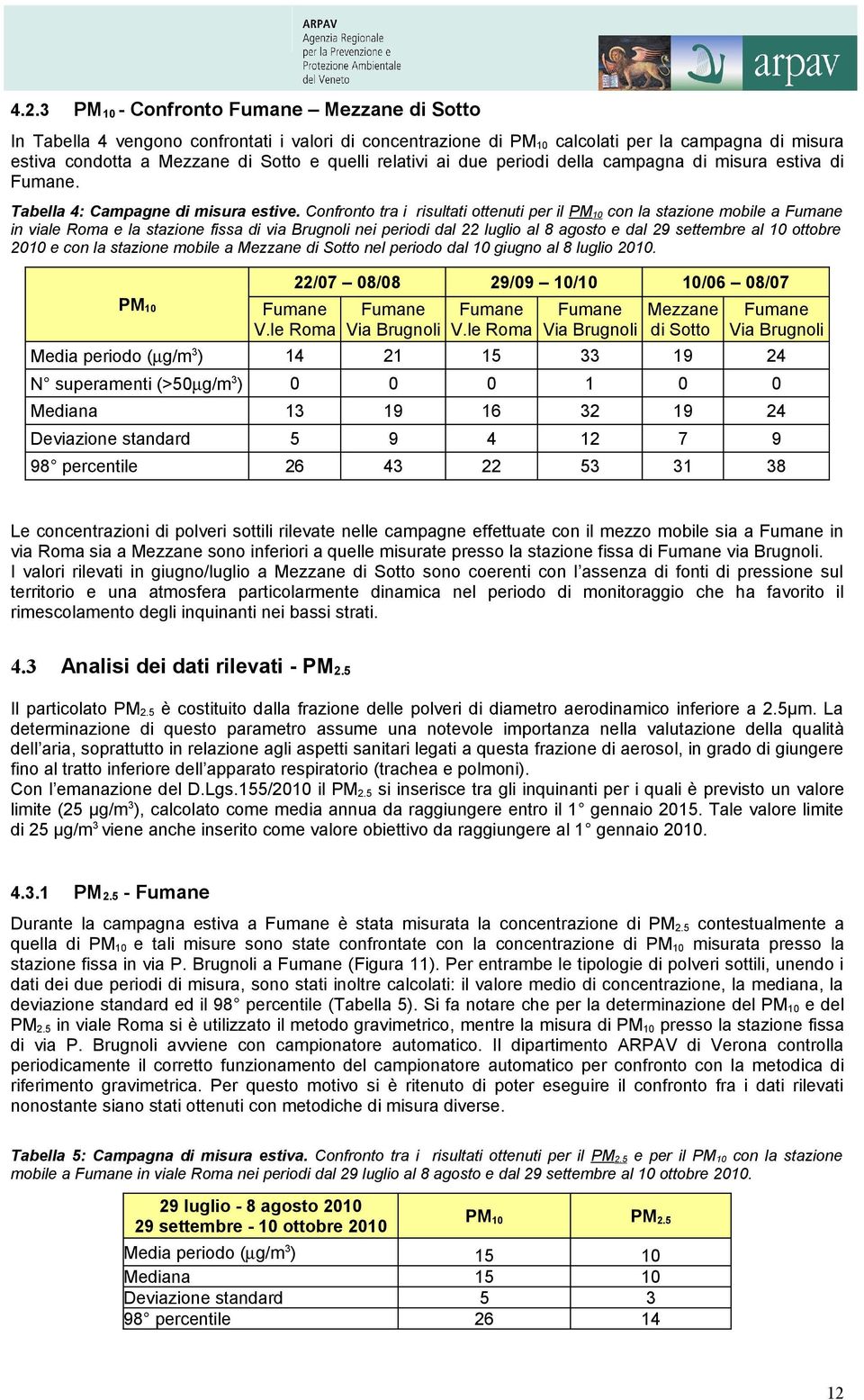 Confronto tra i risultati ottenuti per il PM con la stazione mobile a in viale Roma e la stazione fissa di via Brugnoli nei periodi dal 22 luglio al 8 agosto e dal 29 settembre al ottobre e con la