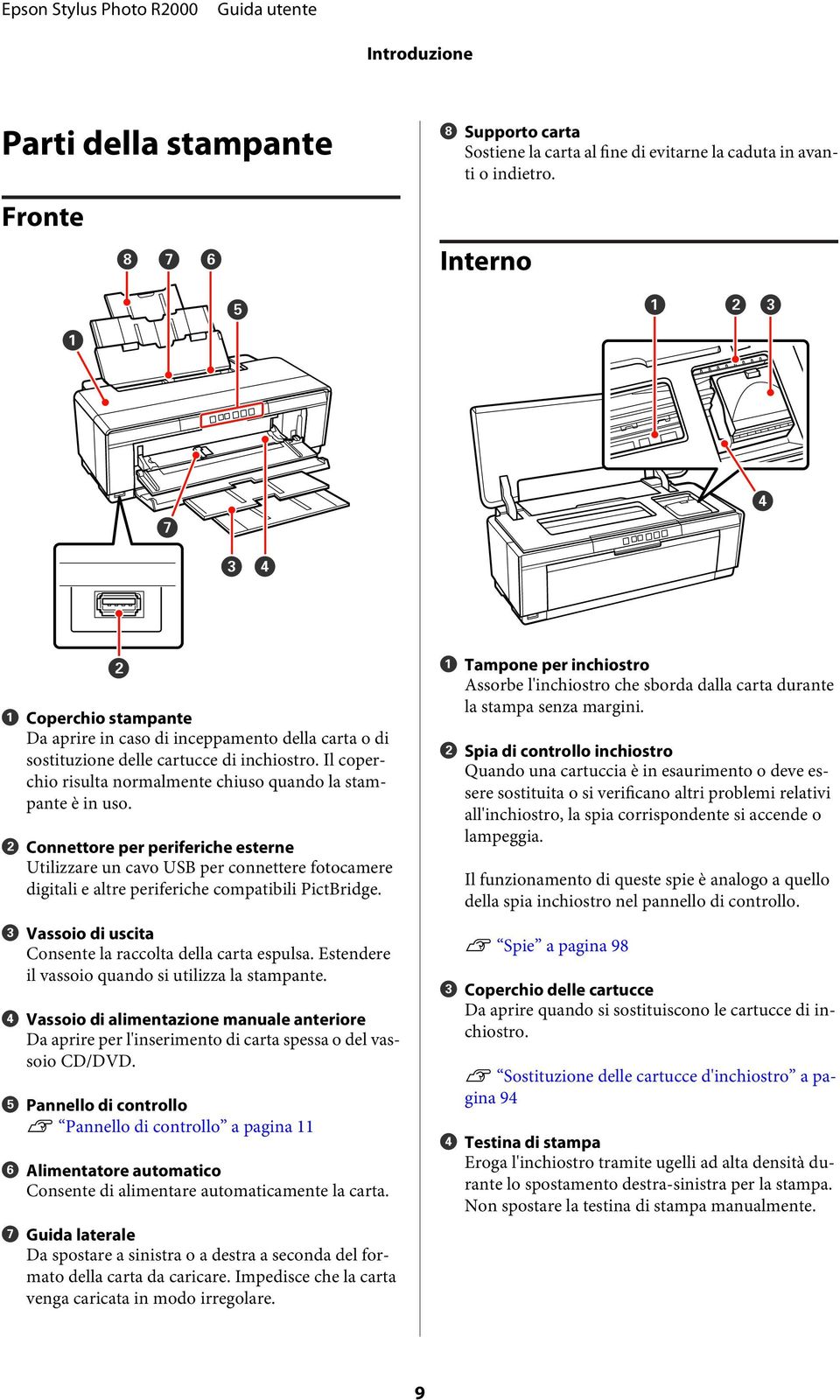 B Connettore per periferiche esterne Utilizzare un cavo USB per connettere fotocamere digitali e altre periferiche compatibili PictBridge. C Vassoio di uscita Consente la raccolta della carta espulsa.