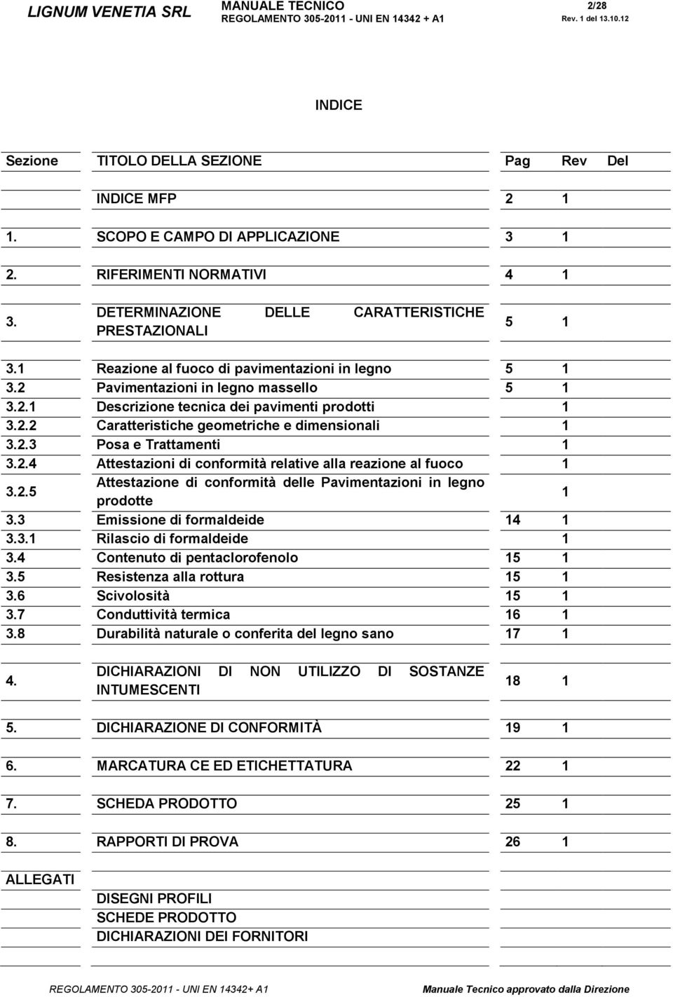 2.2 Caratteristiche geometriche e dimensionali 1 3.2.3 Posa e Trattamenti 1 3.2.4 Attestazioni di conformità relative alla reazione al fuoco 1 3.2.5 Attestazione di conformità delle Pavimentazioni in legno prodotte 1 3.