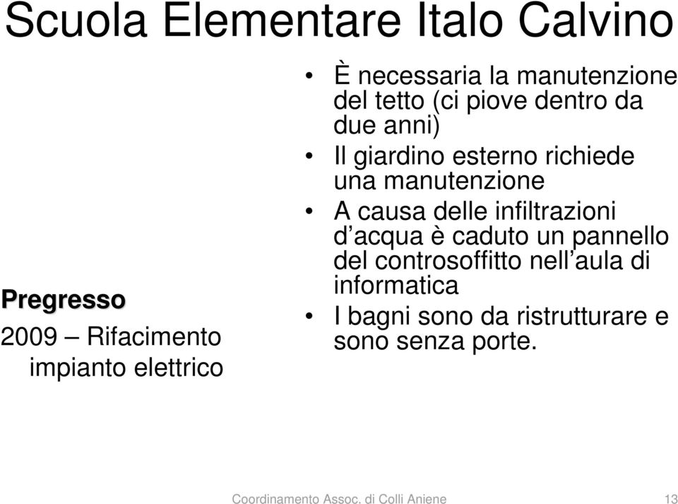 manutenzione A causa delle infiltrazioni d acqua è caduto un pannello del controsoffitto nell