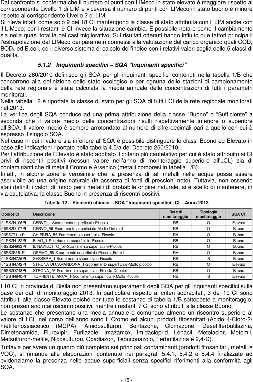 Si rileva infatti come solo 9 dei 18 CI mantengono la classe di stato attribuita con il LIM anche con il LIMeco; per i restanti 9 CI invece la situazione cambia.