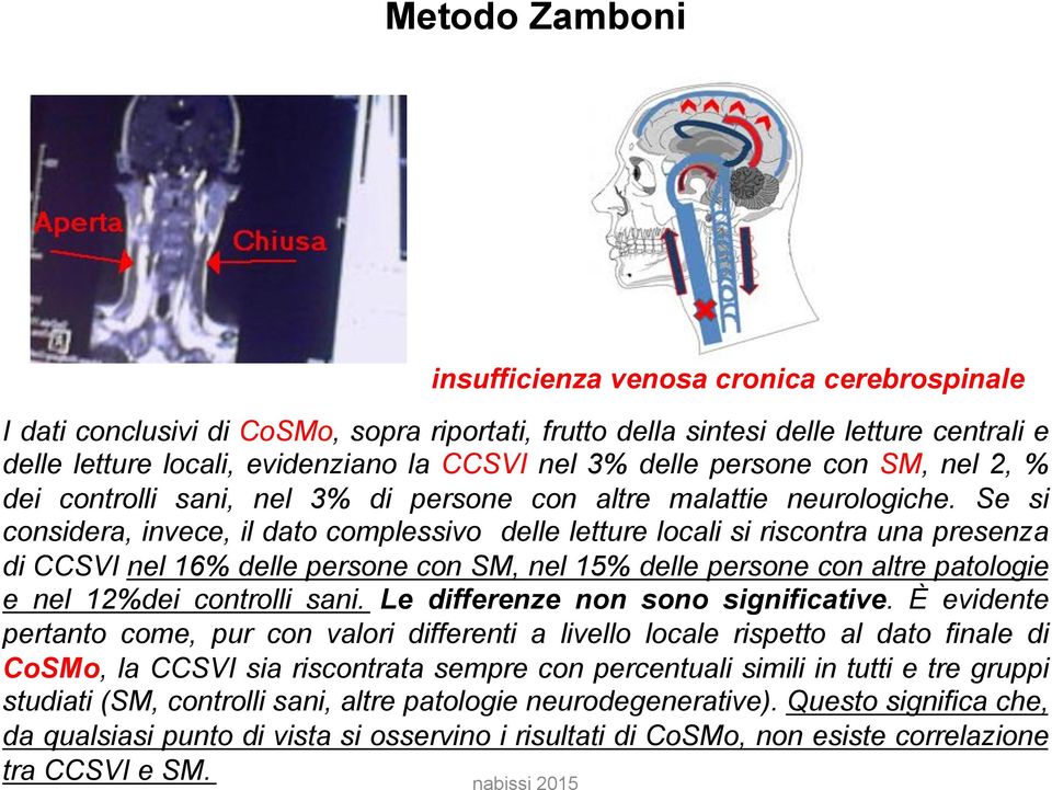 Se si considera, invece, il dato complessivo delle letture locali si riscontra una presenza di CCSVI nel 16% delle persone con SM, nel 15% delle persone con altre patologie e nel 12%dei controlli