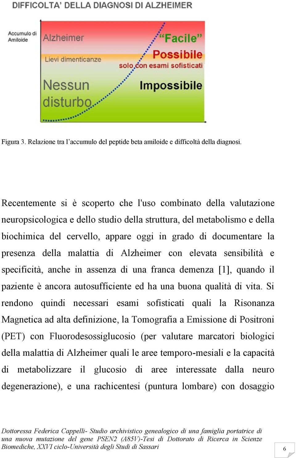 la presenza della malattia di Alzheimer con elevata sensibilità e specificità, anche in assenza di una franca demenza [1], quando il paziente è ancora autosufficiente ed ha una buona qualità di vita.