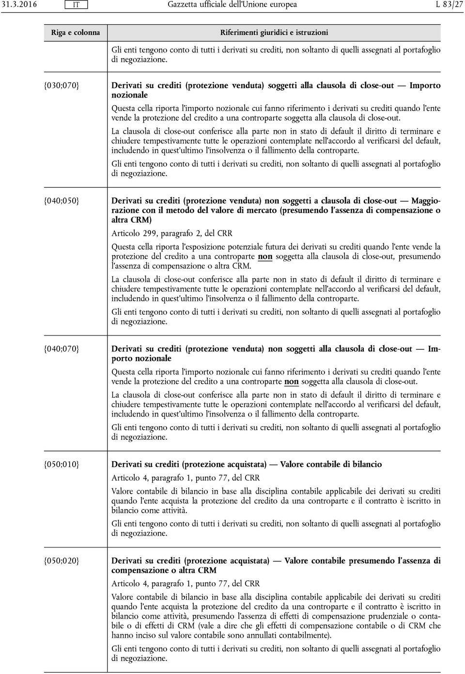 l'ente vende la protezione del credito a una controparte soggetta alla clausola di close-out.