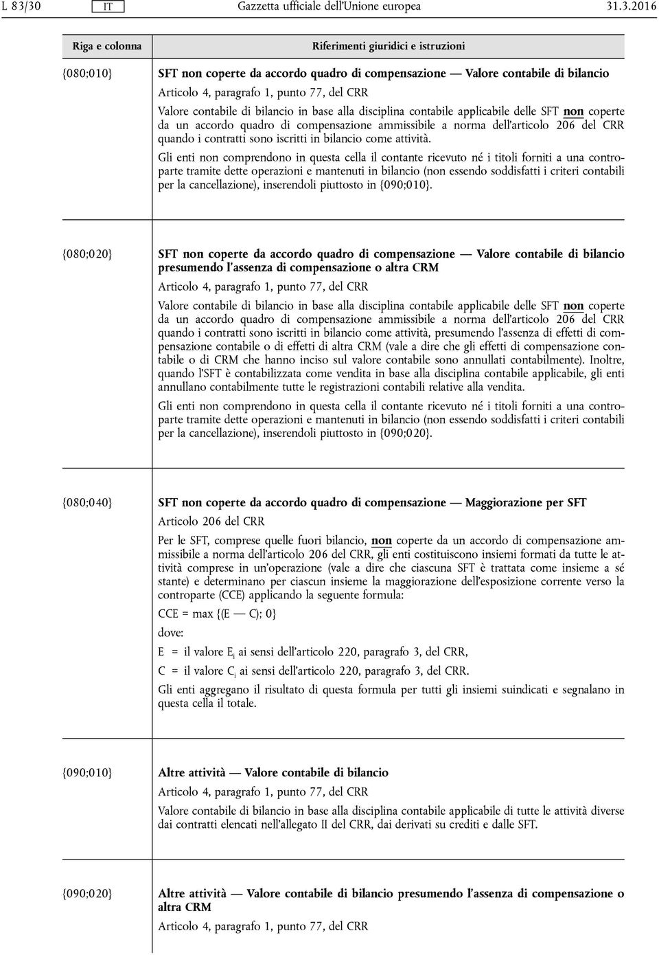 Gli enti non comprendono in questa cella il contante ricevuto né i titoli forniti a una controparte tramite dette operazioni e mantenuti in bilancio (non essendo soddisfatti i criteri contabili per