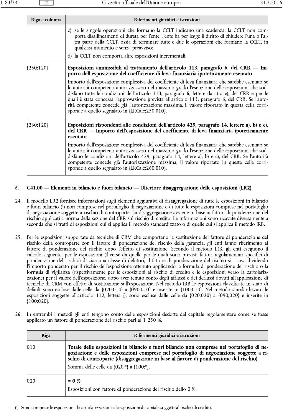 {250;120} Esposizioni ammissibili al trattamento dell'articolo 113, paragrafo 6, del CRR Importo dell'esposizione del coefficiente di leva finanziaria ipoteticamente esentato Importo dell'esposizione