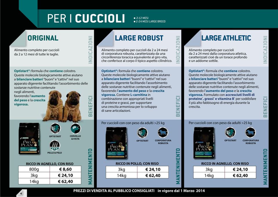 Alimento completo per cuccioli da 2 a 24 mesi dalla corporatura atletica, caratterizzati cioè da un torace profondo e un addome sottile. Optistart : formula che contiene colostro.