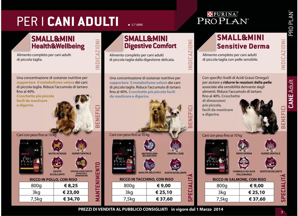 SMALL&MINI Sensitive Derma Alimento completo per cani adulti di piccola taglia con pelle sensibile.