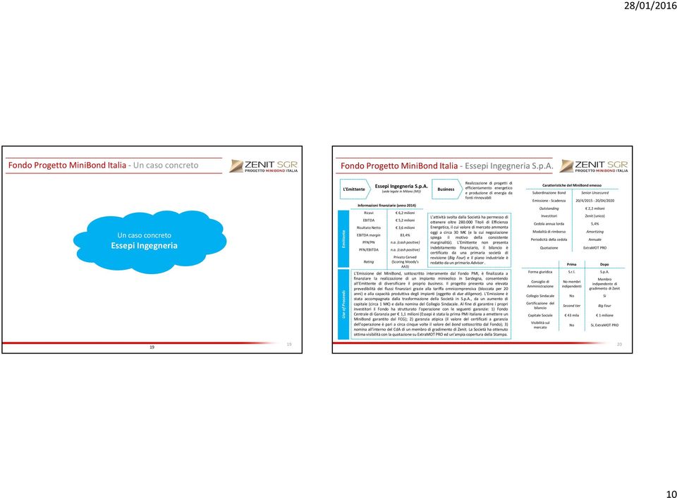 a.(cashpositive) Privato Cerved (Scoring Moody s AA3) Business Realizzazione di progetti di efficientamento energetico e produzione di energia da fonti rinnovabili L attività svolta dalla Società ha