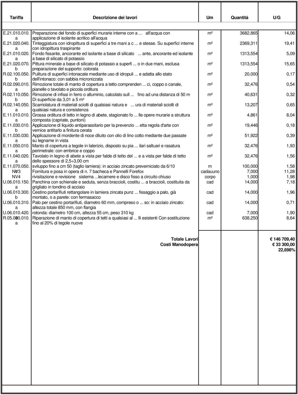 .. nte, nornte ed isolnte m² 1313,554 5,09 se di silito di potssio E.21.020.070. Pittur minerle se di silito di potssio superfi... o in due mni, eslus m² 1313,554 15,65 preprzione del supporto: olort R.