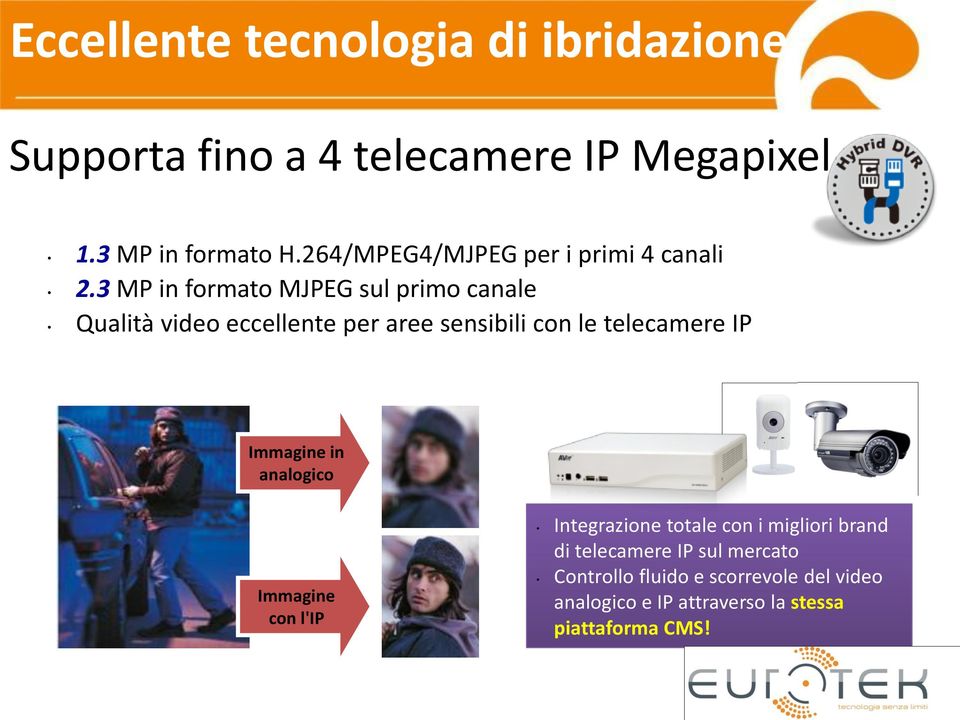 3 MP in formato MJPEG sul primo canale Qualità video eccellente per aree sensibili con le telecamere IP