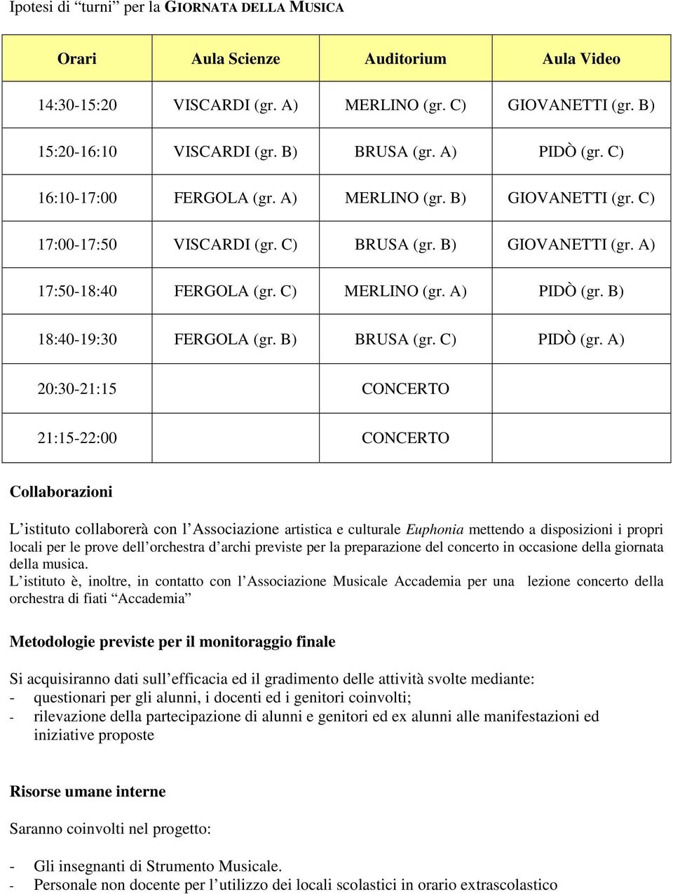 B) 18:40-19:30 FERGOLA (gr. B) BRUSA (gr. C) PIDÒ (gr.