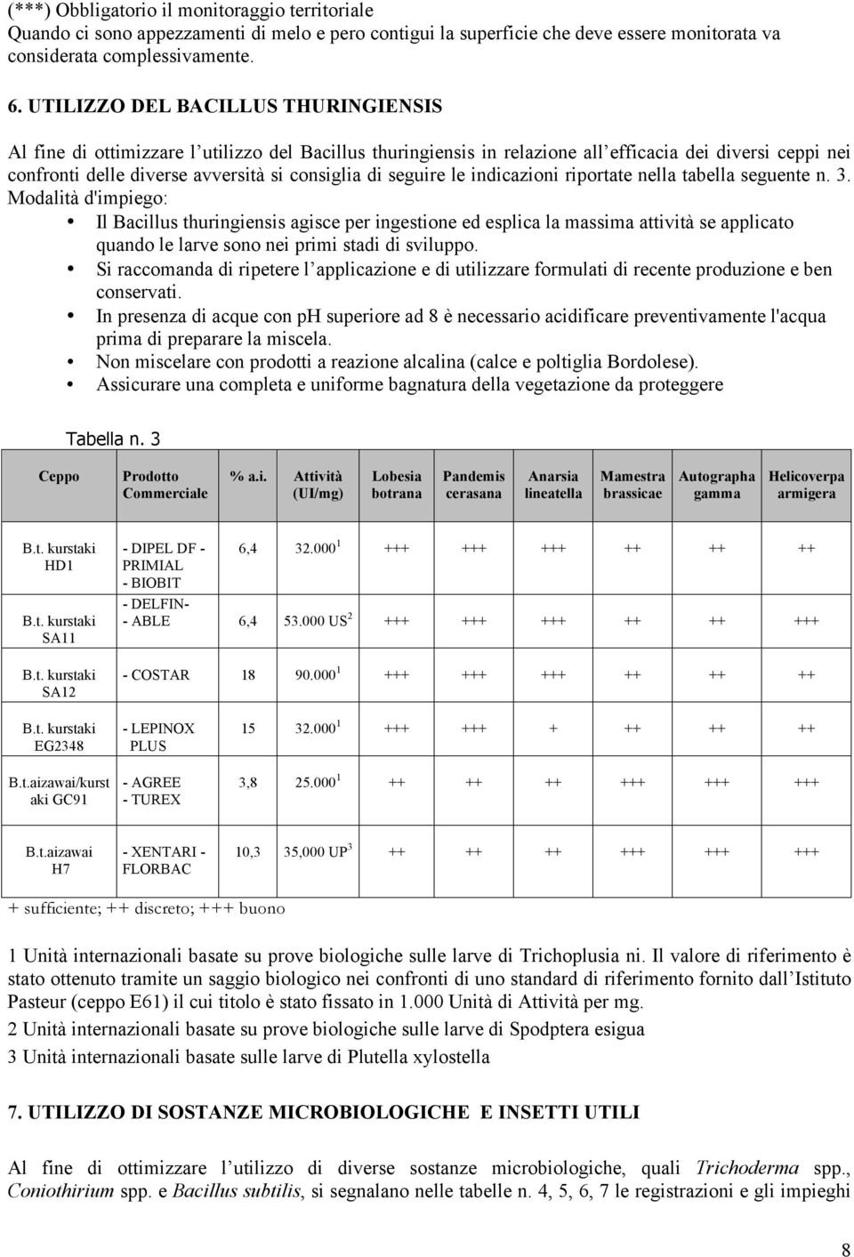 seguire le indicazioni riportate nella tabella seguente n. 3.