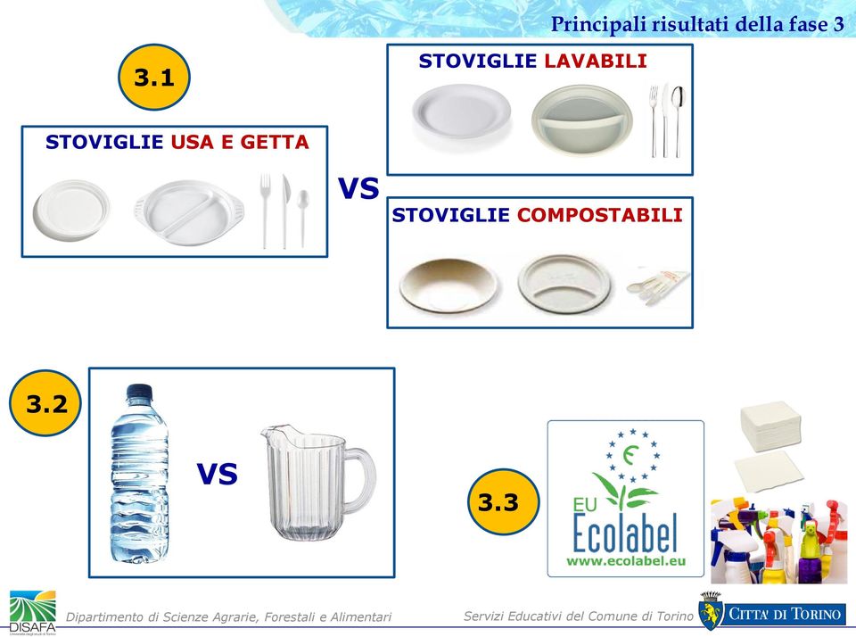 1 STOVIGLIE LAVABILI