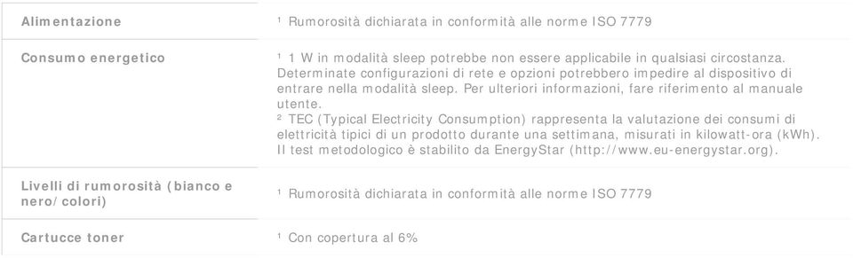 ² TEC (Typical Electricity Consumption) rappresenta la valutazione dei consumi di elettricità tipici di un prodotto durante una settimana, misurati in kilowatt-ora (kwh).