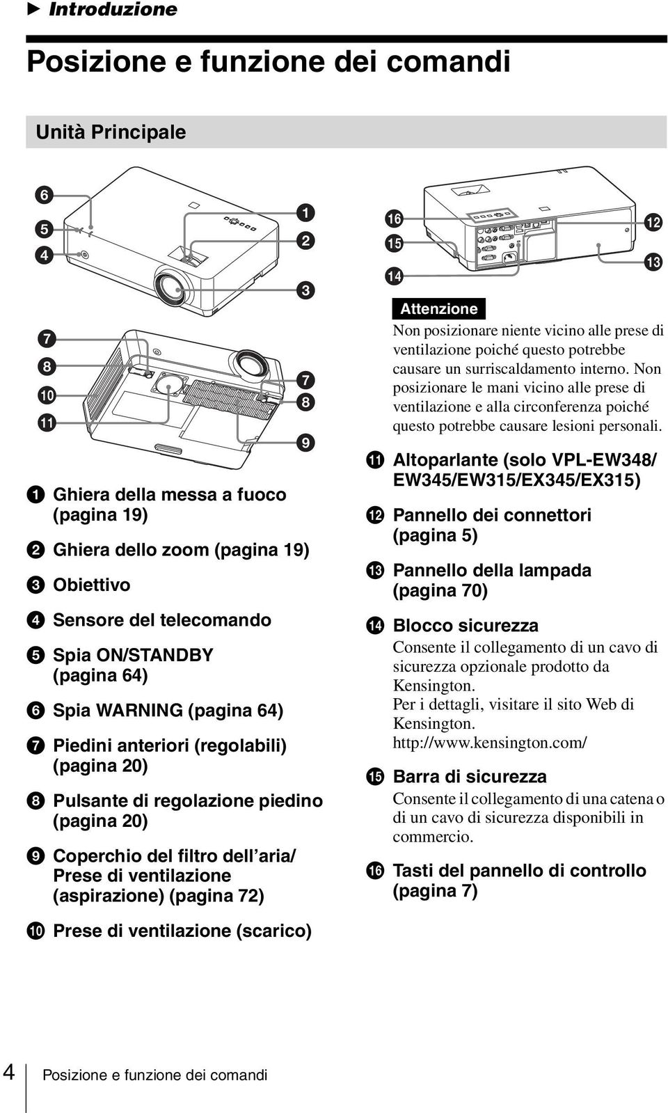 (aspirazione) (pagina 72) 1 2 3 7 8 9 qh qg qf Attenzione Non posizionare niente vicino alle prese di ventilazione poiché questo potrebbe causare un surriscaldamento interno.