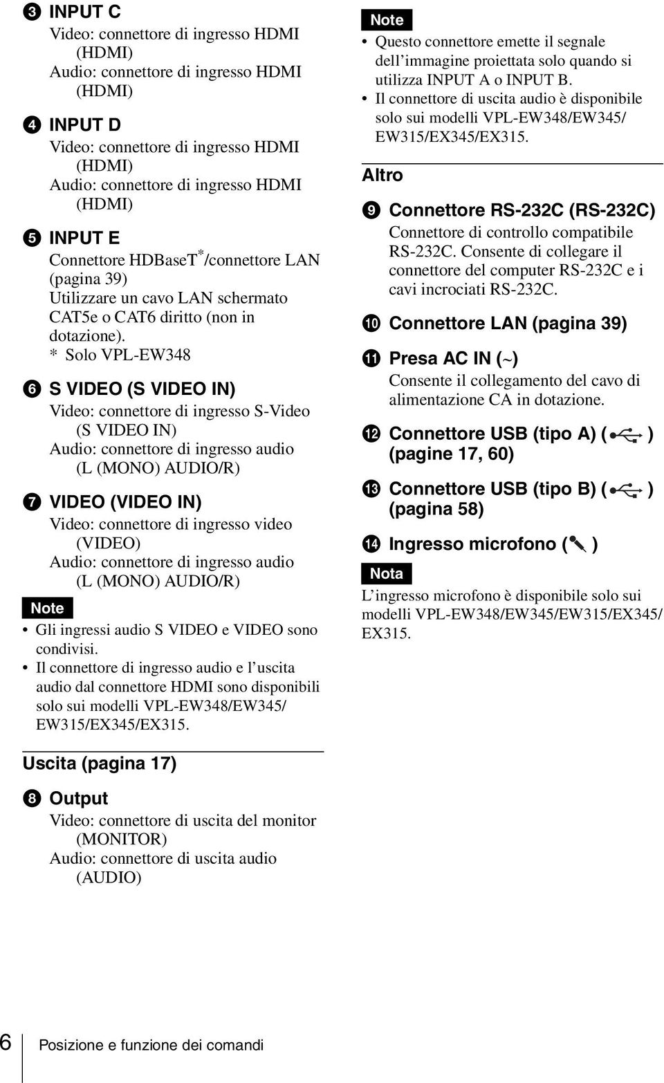 * Solo VPL-EW348 f S VIDEO (S VIDEO IN) Video: connettore di ingresso S-Video (S VIDEO IN) Audio: connettore di ingresso audio (L (MONO) AUDIO/R) g VIDEO (VIDEO IN) Video: connettore di ingresso