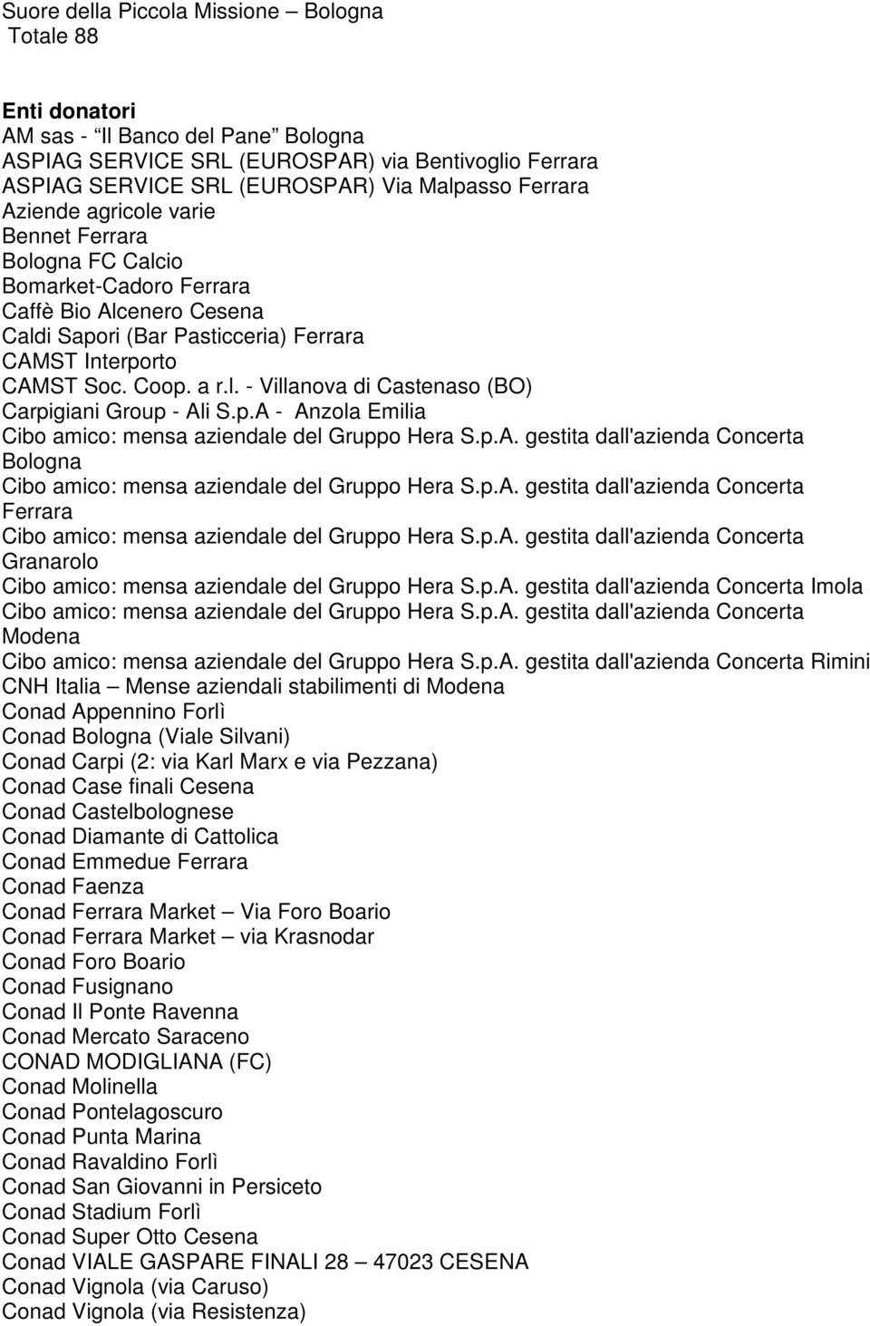 p.A - Anzola Emilia Bologna Ferrara Granarolo Imola Modena Rimini CNH Italia Mense aziendali stabilimenti di Modena Conad Appennino Forlì Conad Bologna (Viale Silvani) Conad Carpi (2: via Karl Marx e