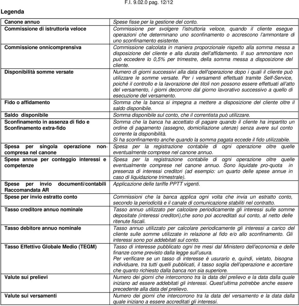 Tasso creditore annuo nominale Tasso debitore annuo nominale Tasso Effettivo Globale Medio (TEGM) Valute sui prelievi Valute sui versamenti F.I. 9.02.0 pag.