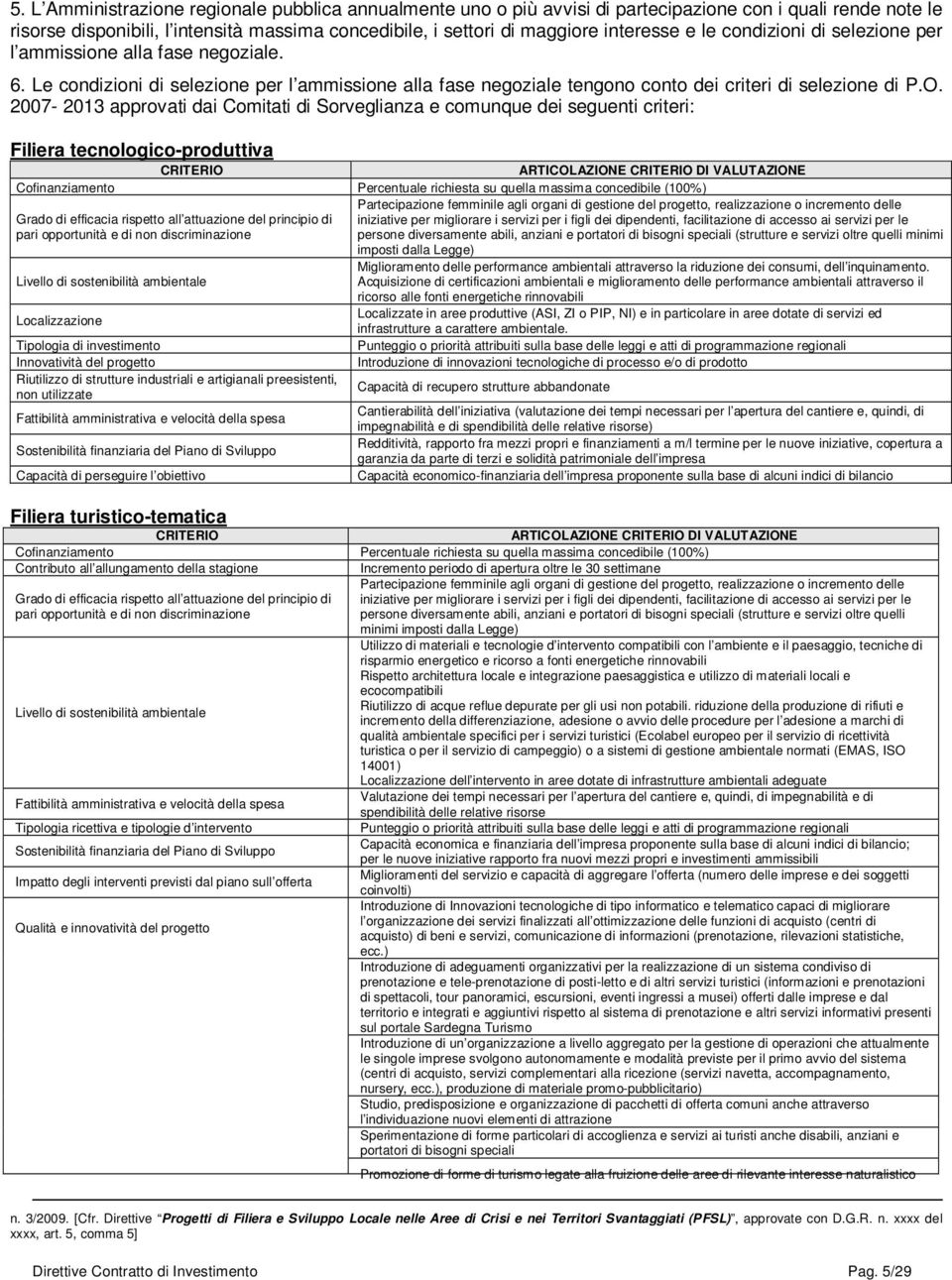 2007-2013 approvati dai Comitati di Sorveglianza e comunque dei seguenti criteri: Filiera tecnologico-produttiva CRITERIO ARTICOLAZIONE CRITERIO DI VALUTAZIONE Cofinanziamento Percentuale richiesta