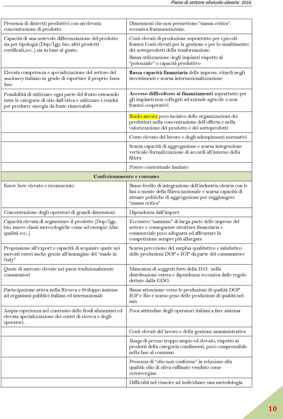 Elevata competenza e specializzazione del settore del machinery italiano in grado di esportare il proprio know how Possibilità di utilizzare ogni parte del frutto estraendo tutte le categorie di olio