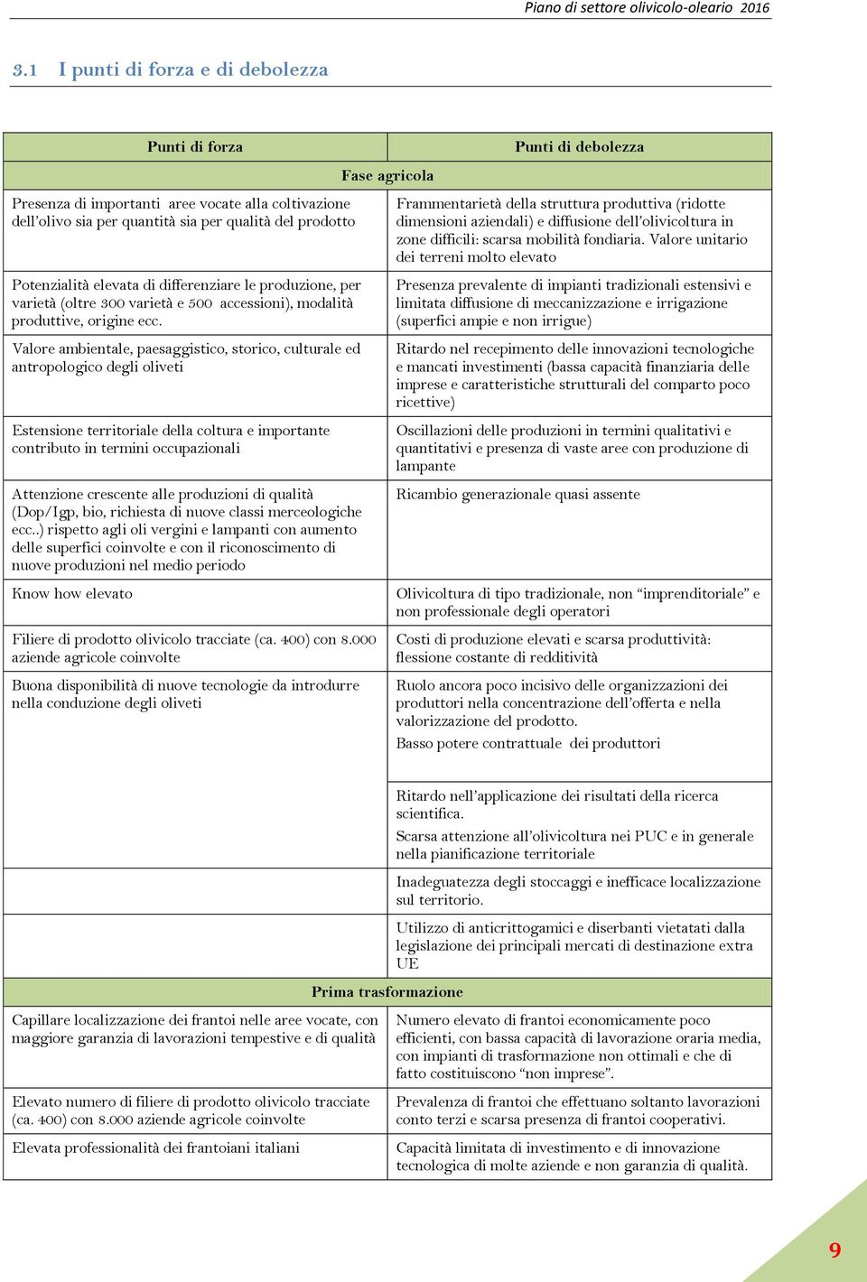 Valore ambientale, paesaggistico, storico, culturale ed antropologico degli oliveti Estensione territoriale della coltura e importante contributo in termini occupazionali Attenzione crescente alle